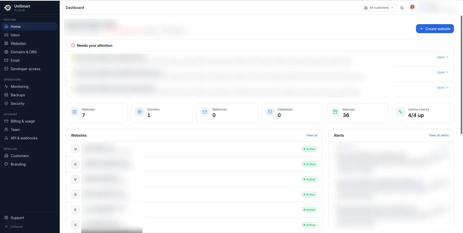 UniSmart Cloud hosting dashboard with website, backup, and monitoring summaries